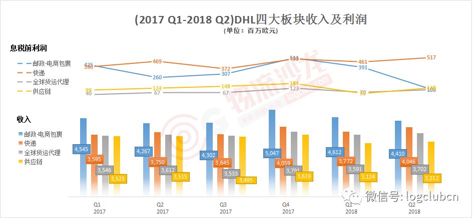 股海 第76页