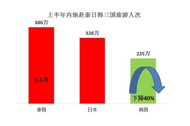 股海 第20页