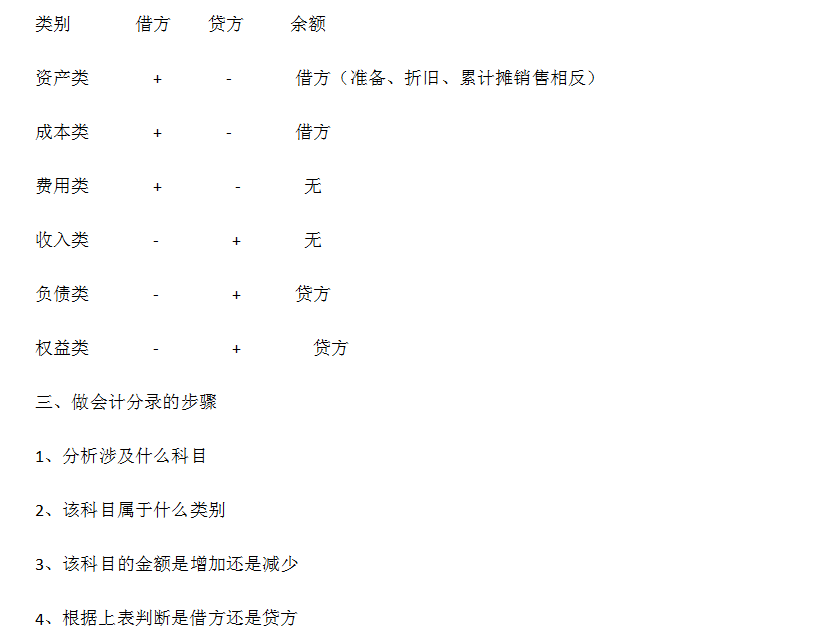 新奥长期免费资料大全|全面释义解释落实